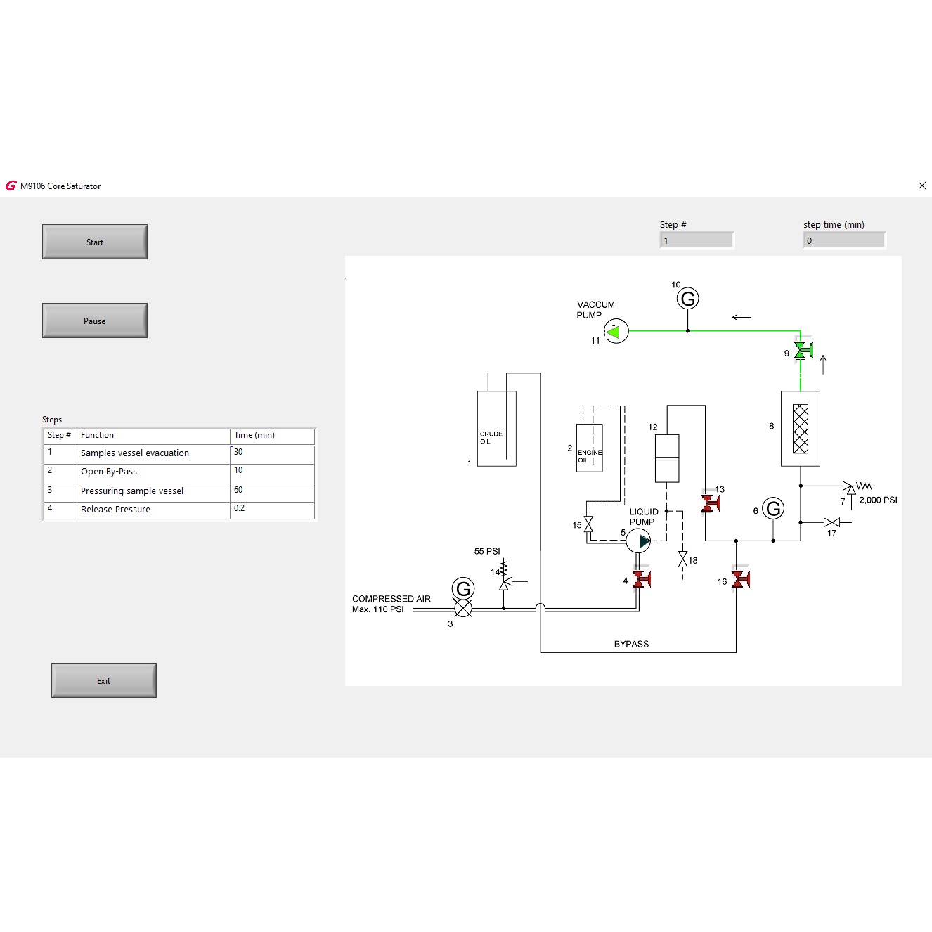 M9106 Automated Saturator PC Software (Crude Oil Option)